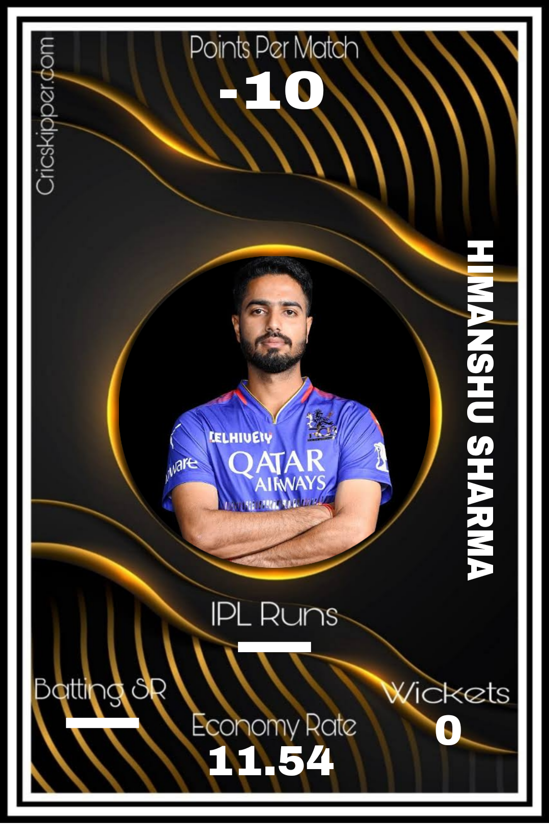 Himanshu Sharma