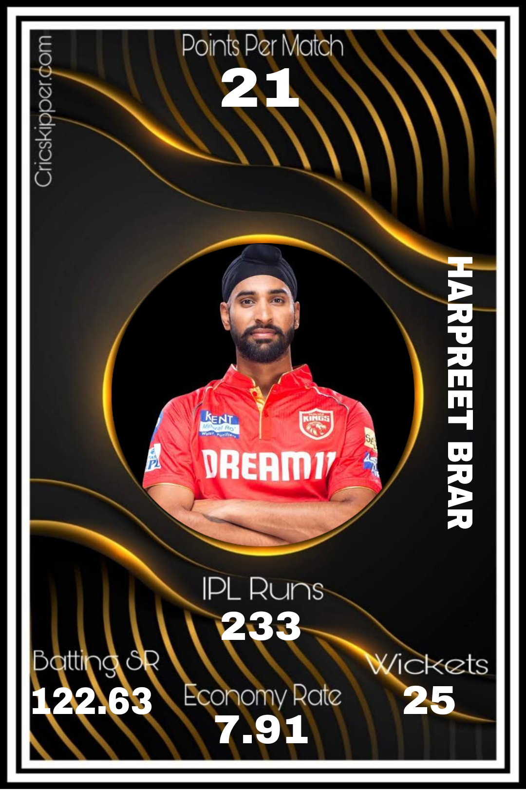 Harpreet Brar