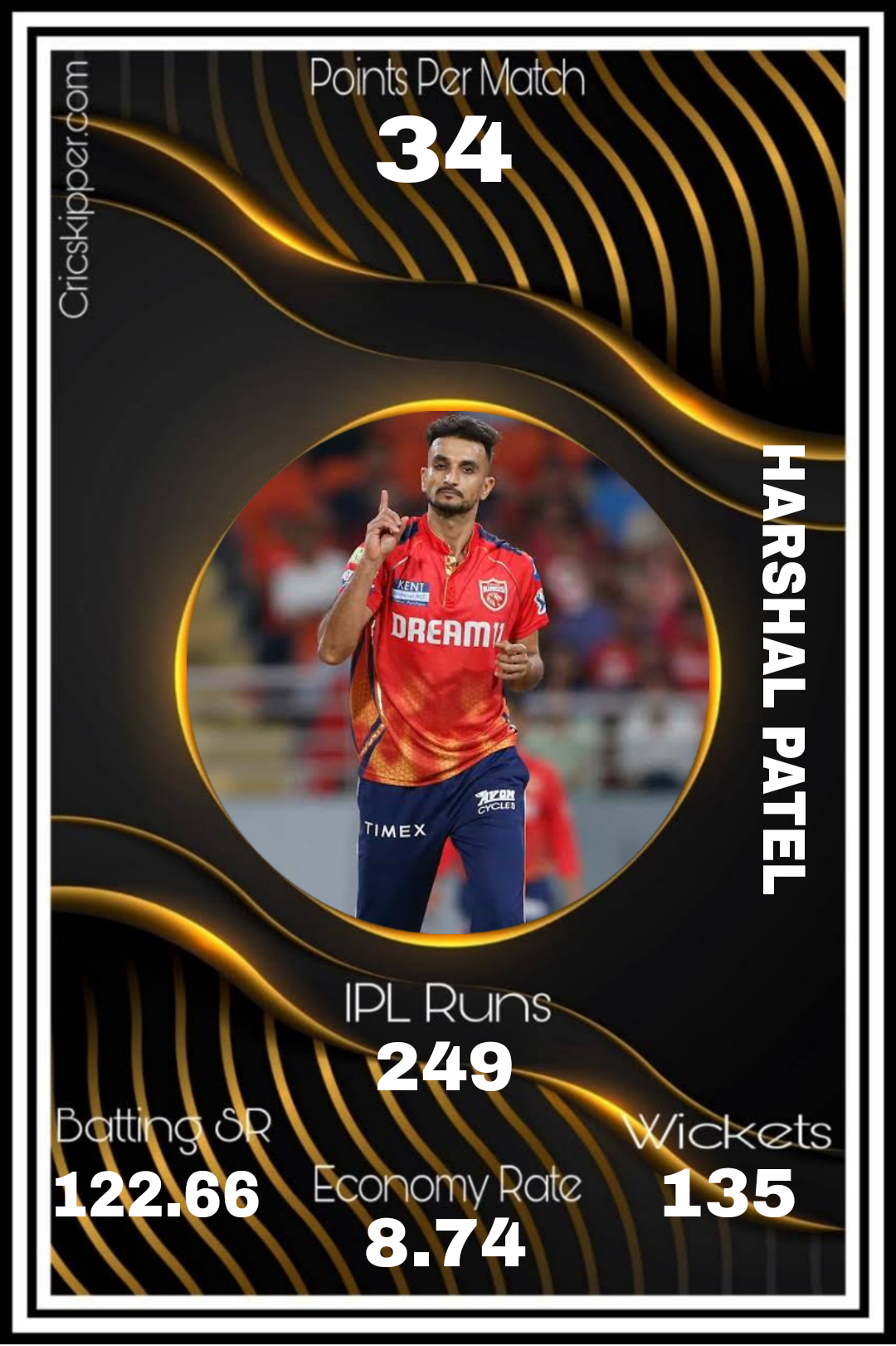 Harshal Patel