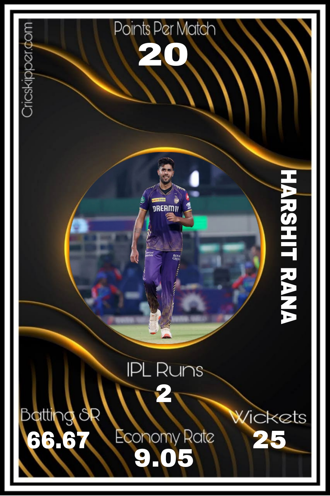 Harshit Rana
