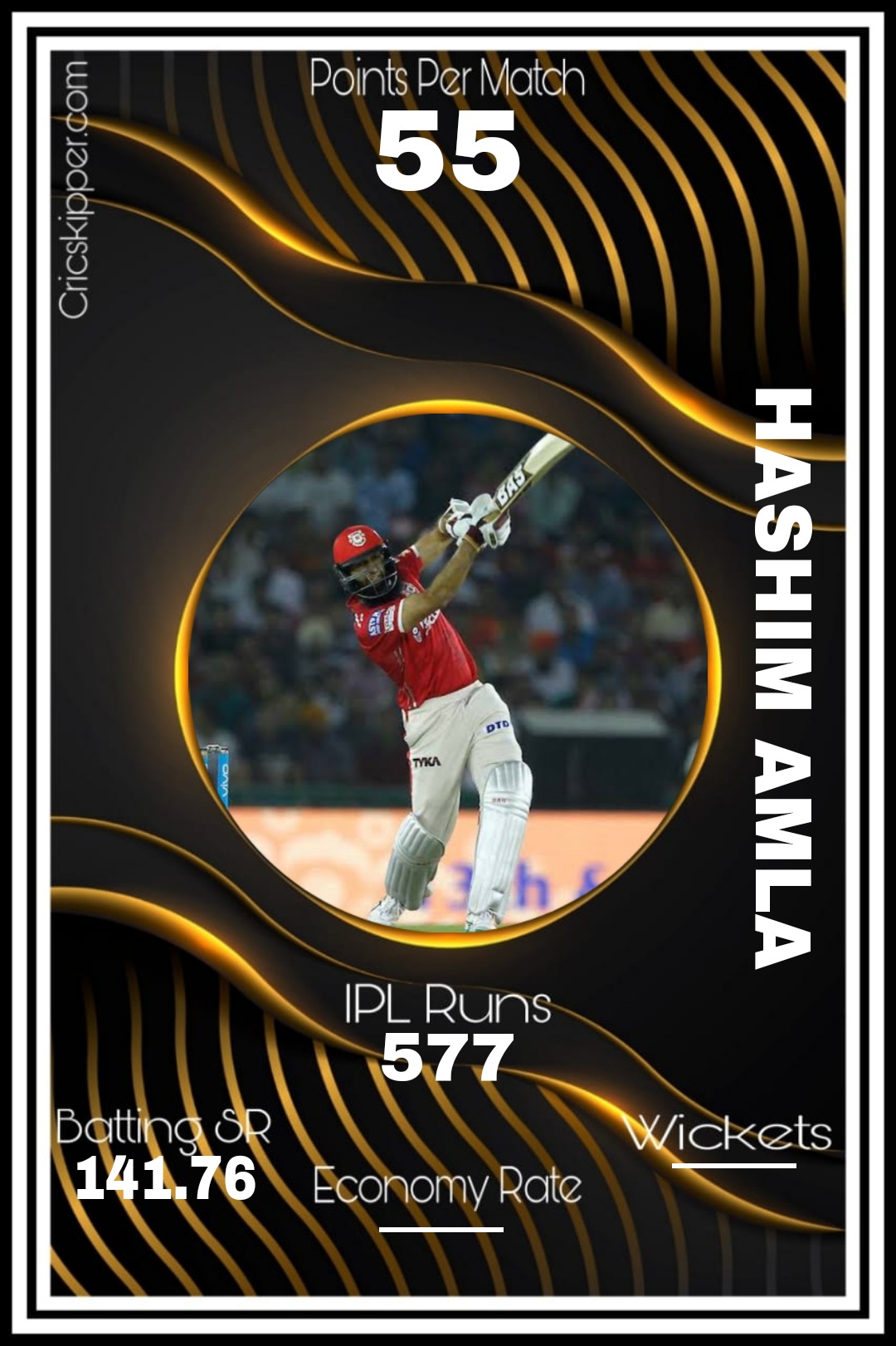 Hashim Amla