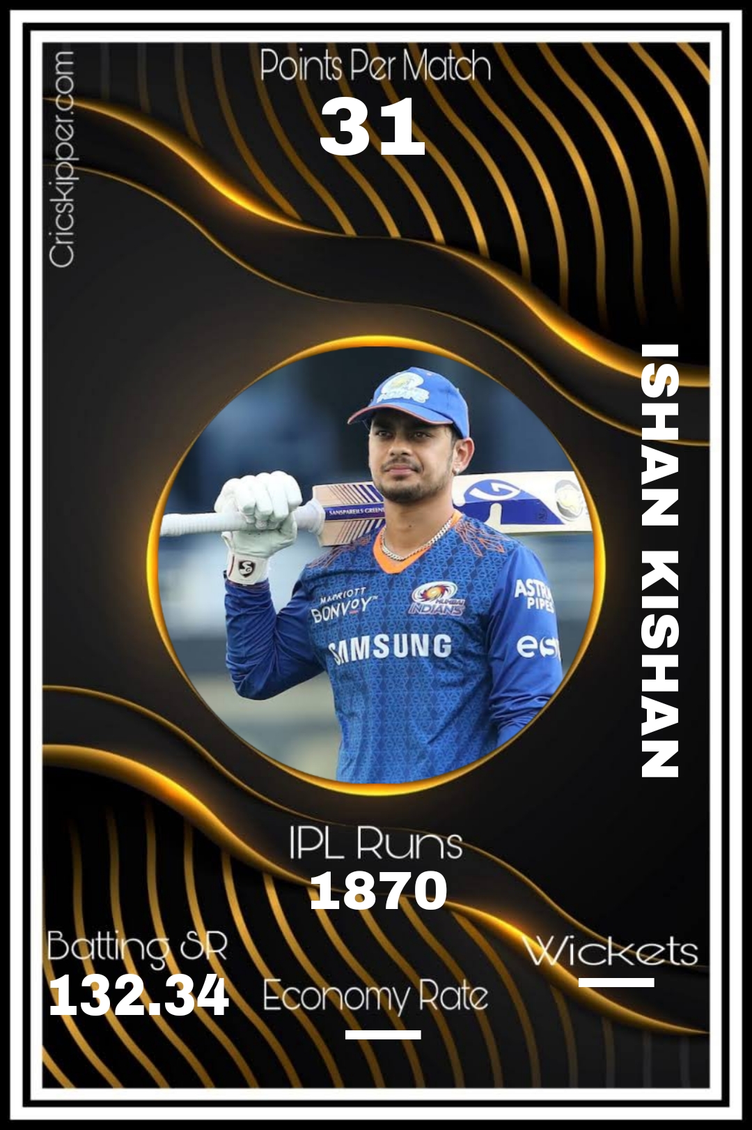 Ishan Kishan