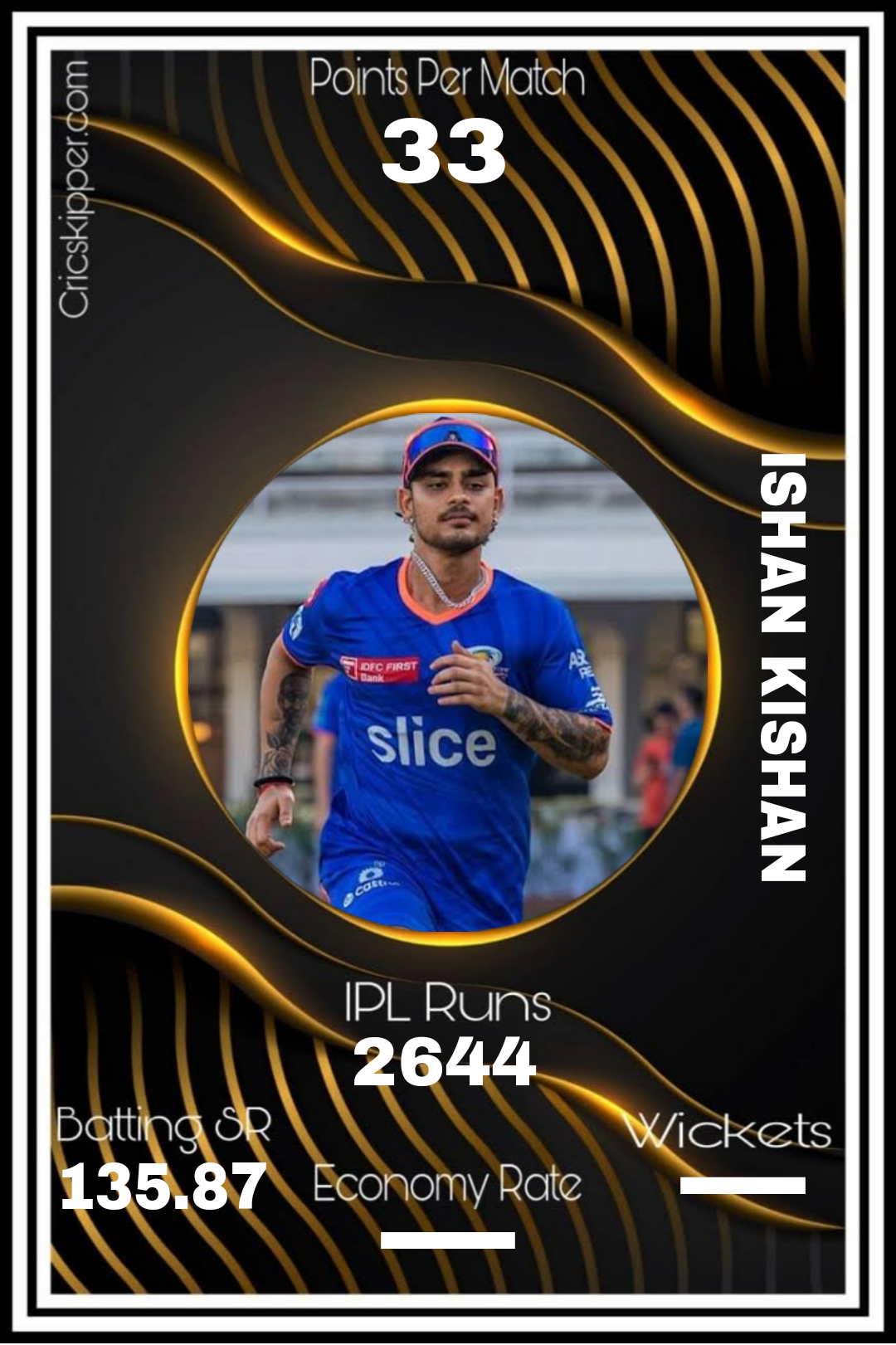 Ishan Kishan