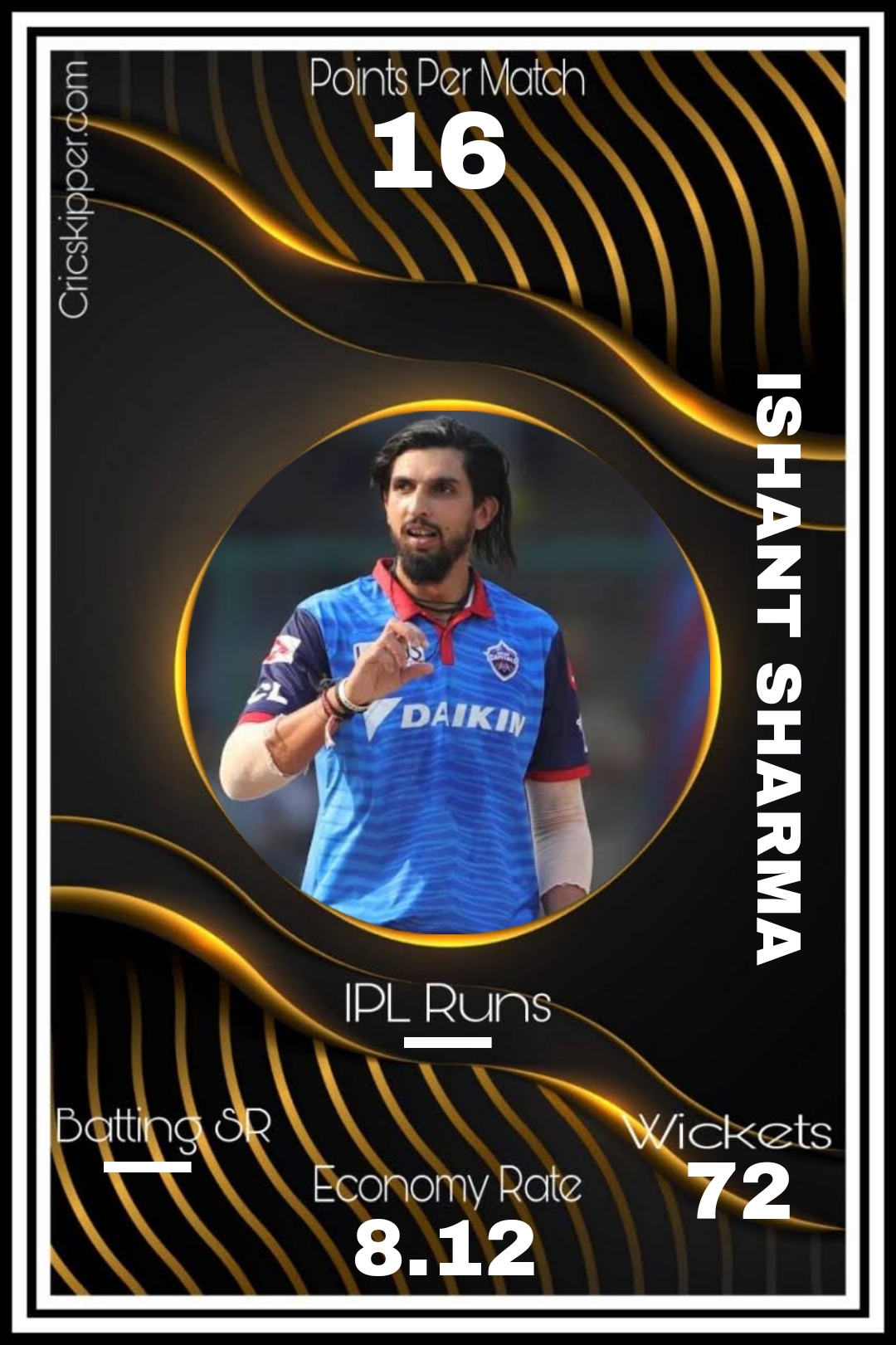 Ishant Sharma