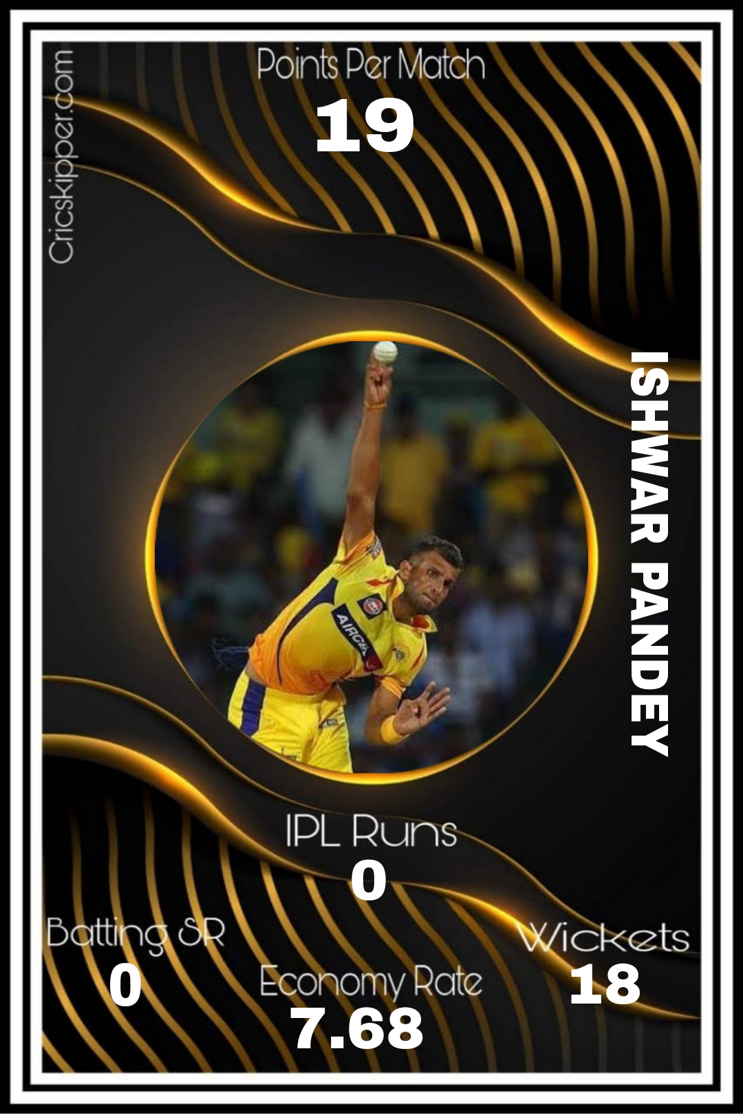 Ishwar Pandey