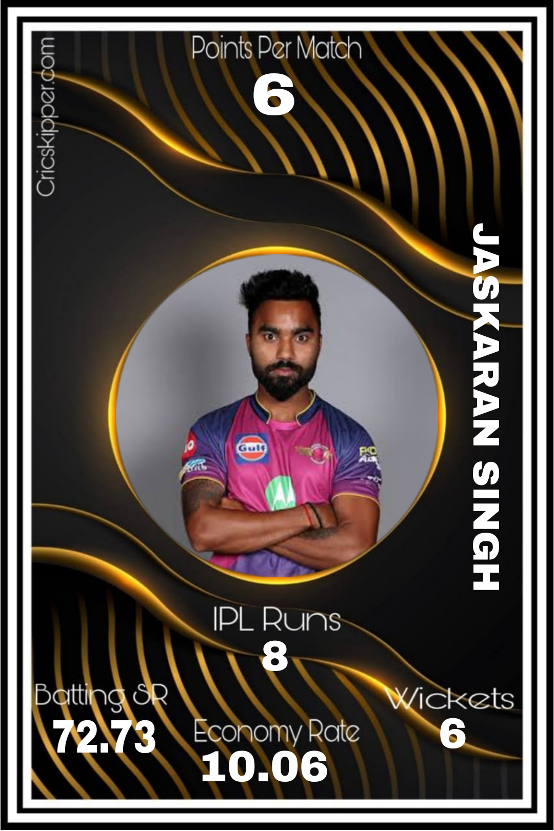 Jaskaran Singh