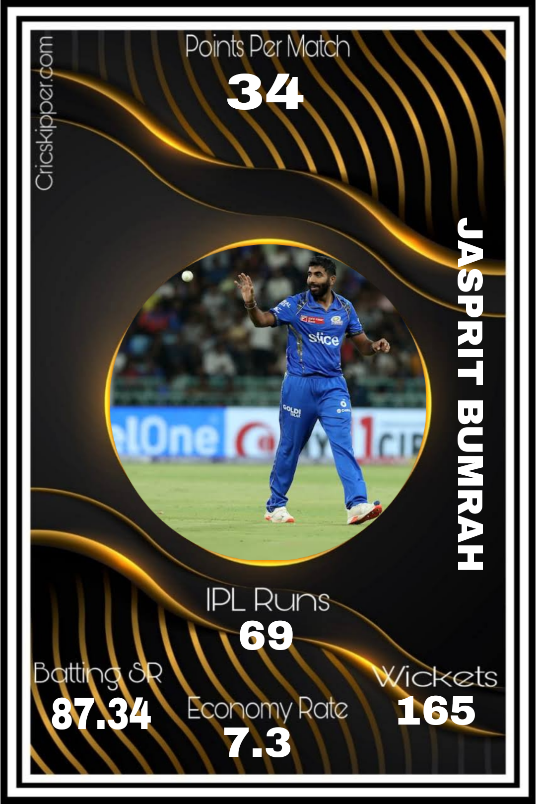 Jasprit Bumrah