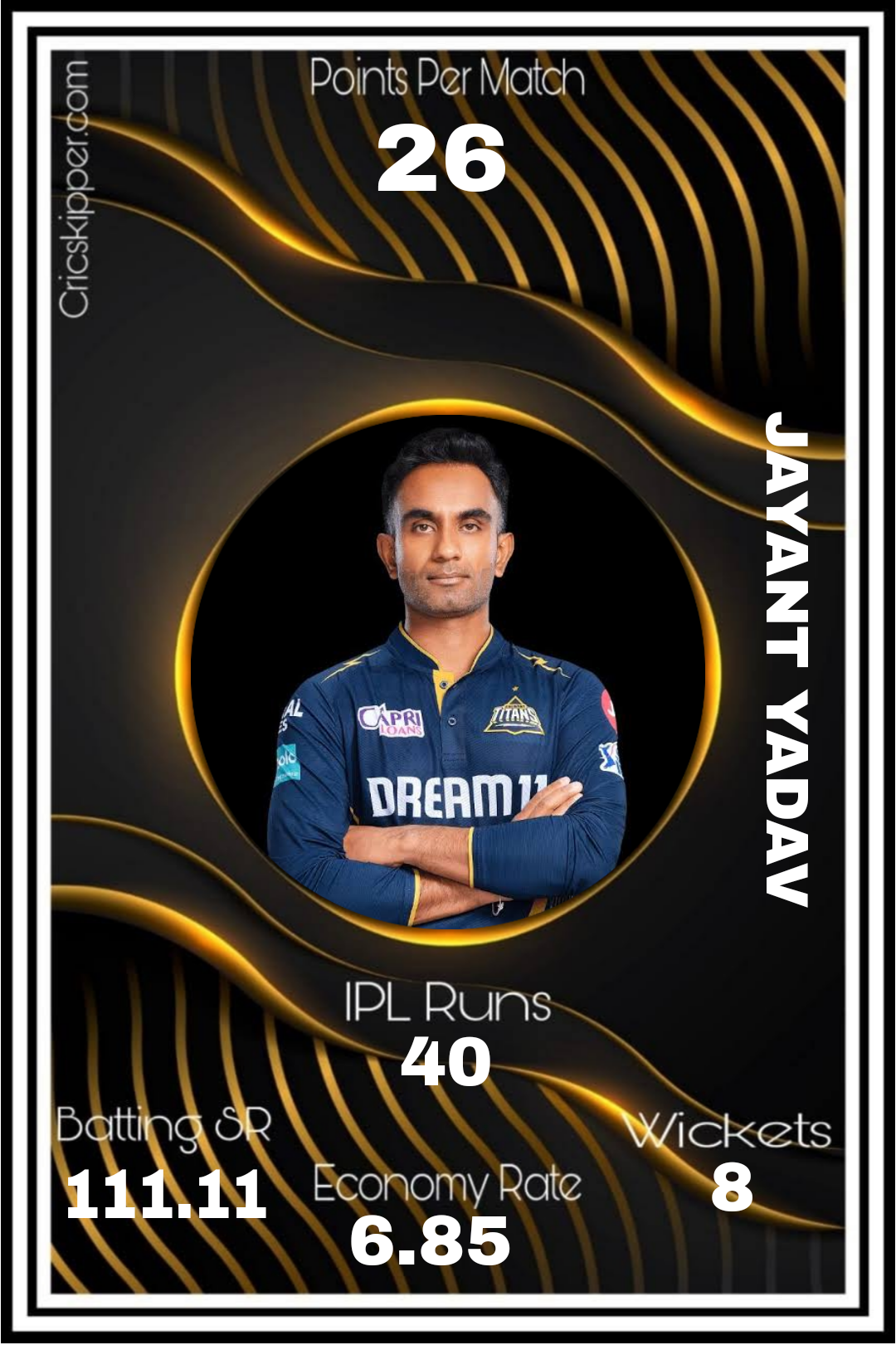 Jayant Yadav
