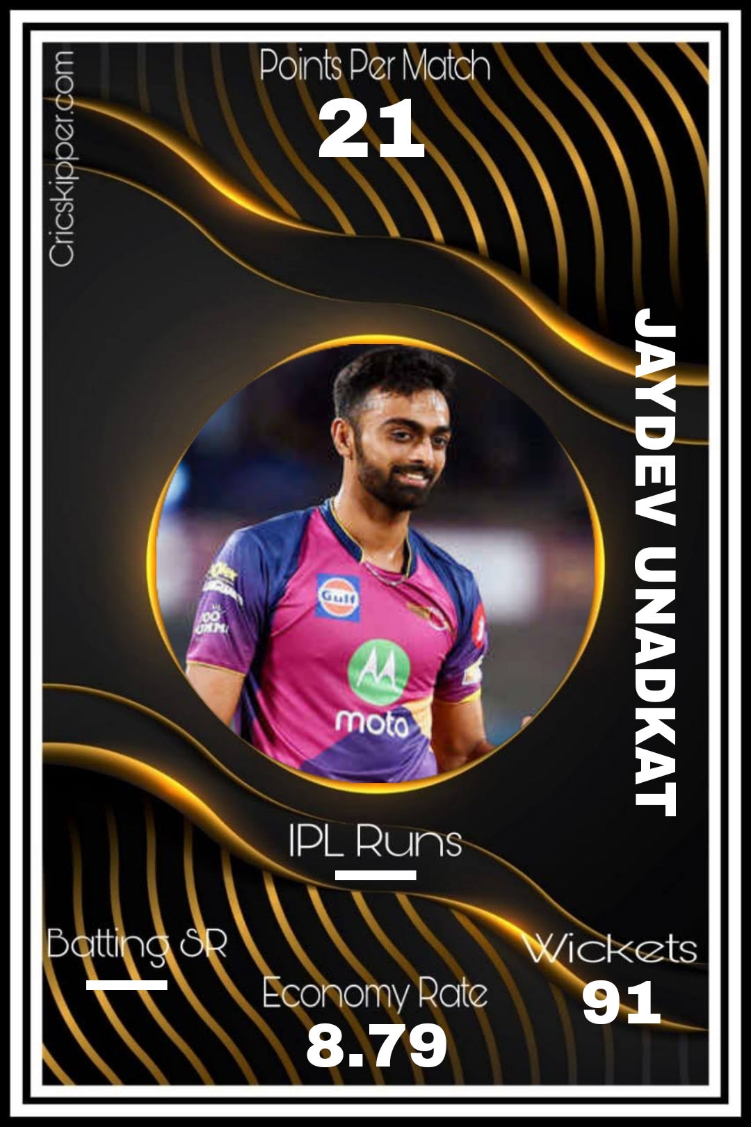 Jaydev Unadkat