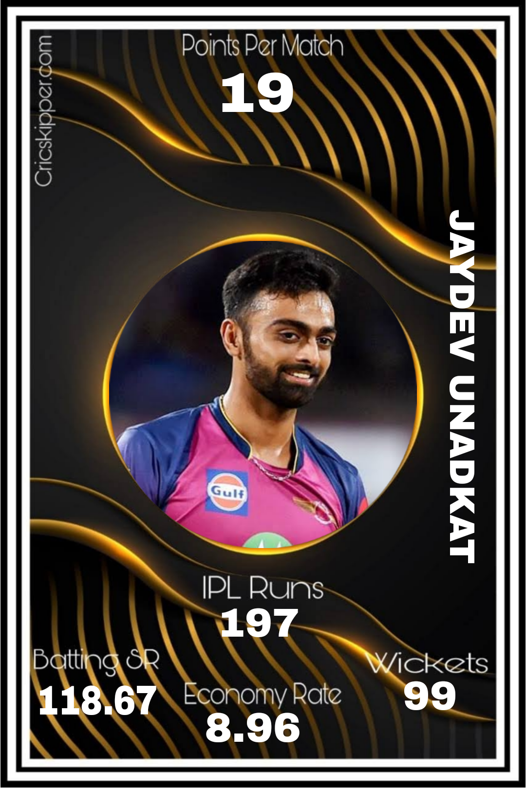 Jaydev Unadkat