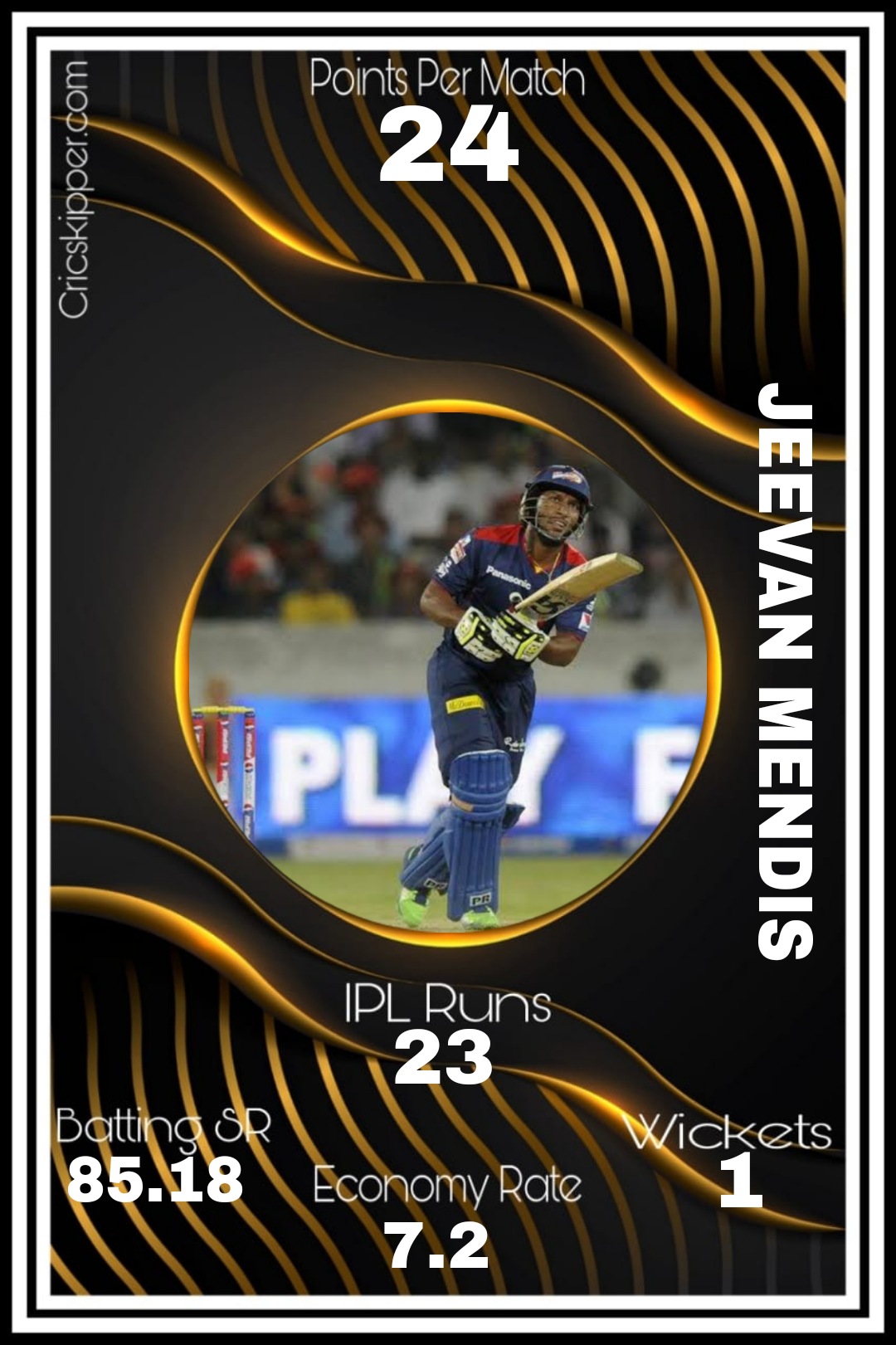 Jeevan Mendis