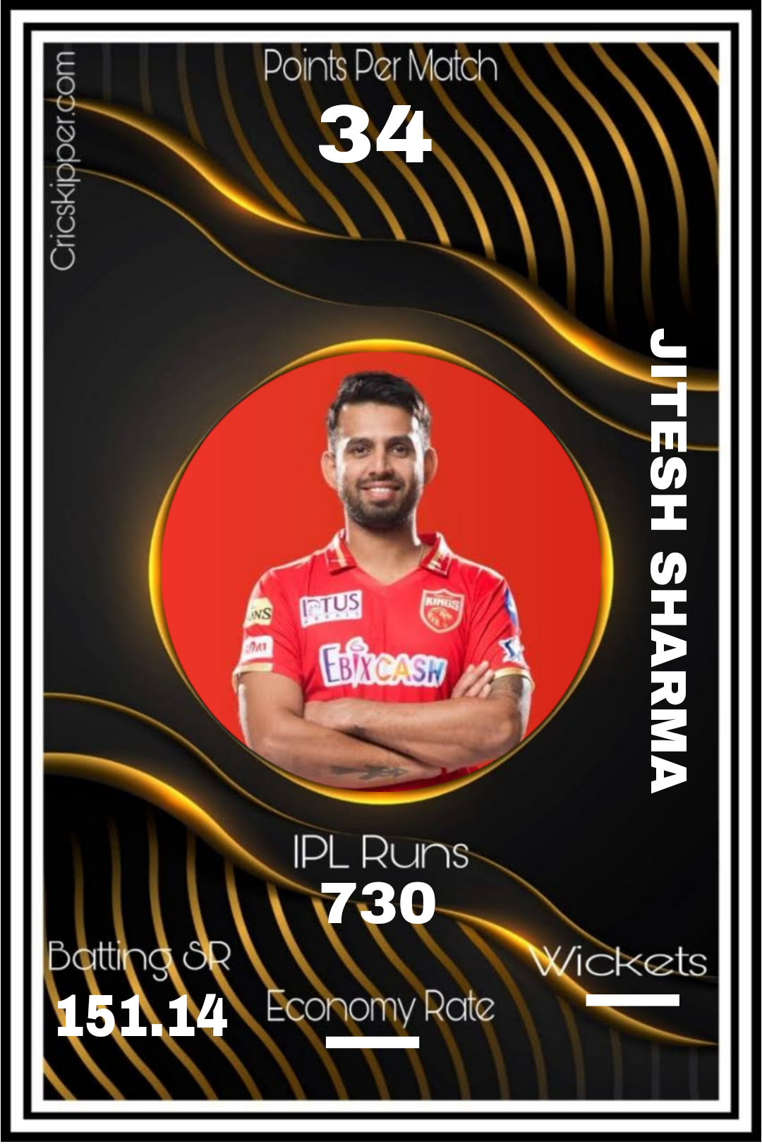 Jitesh Sharma
