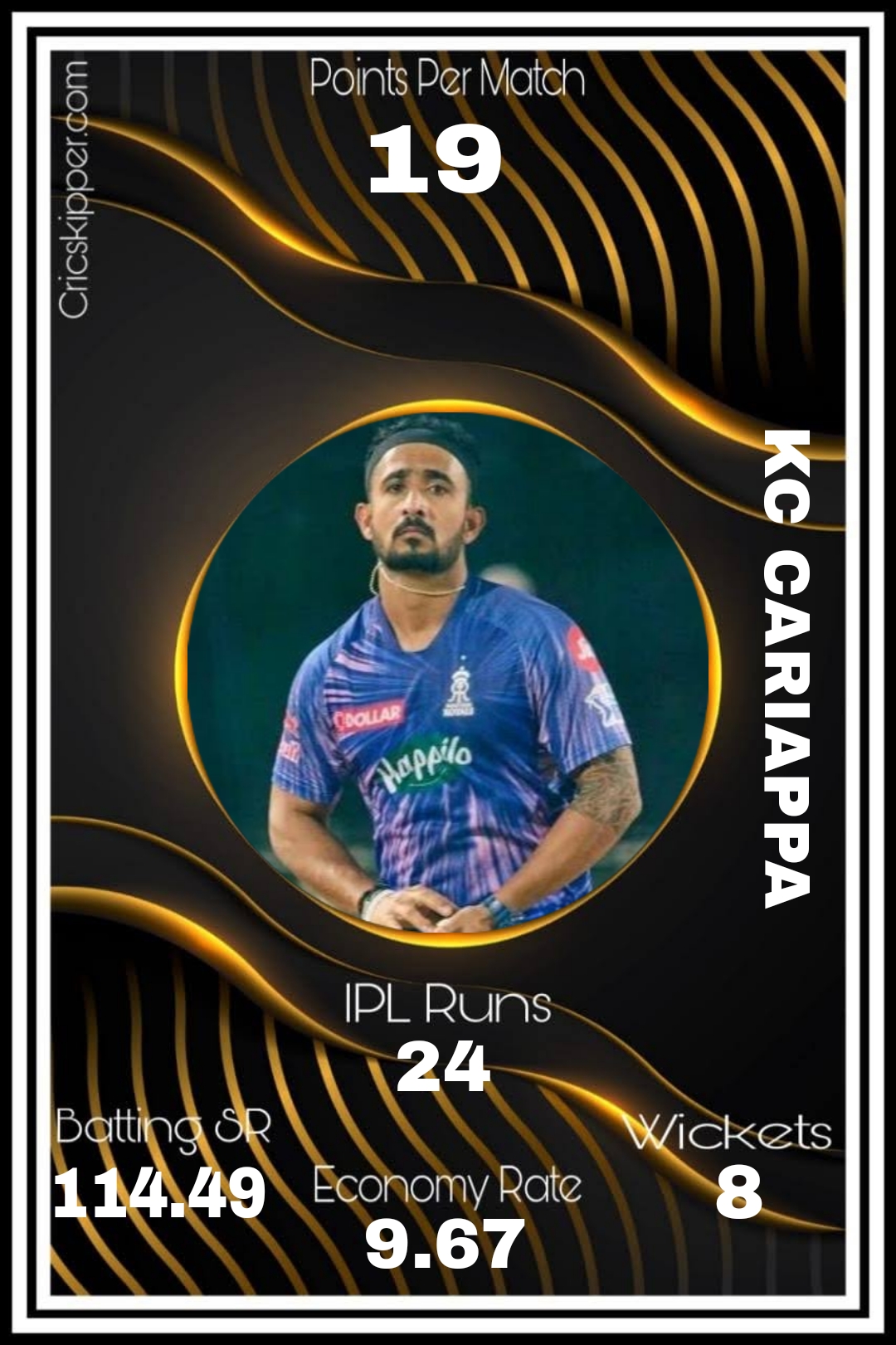 KC Cariappa