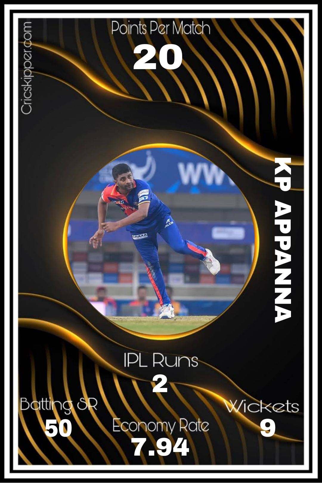 KP Appanna