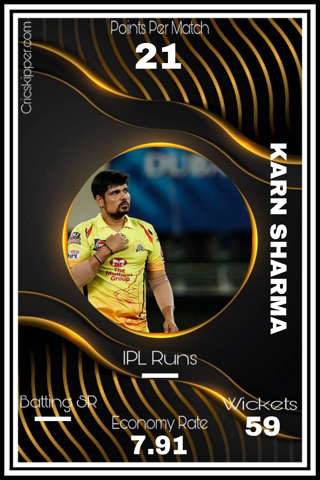 Karn Sharma