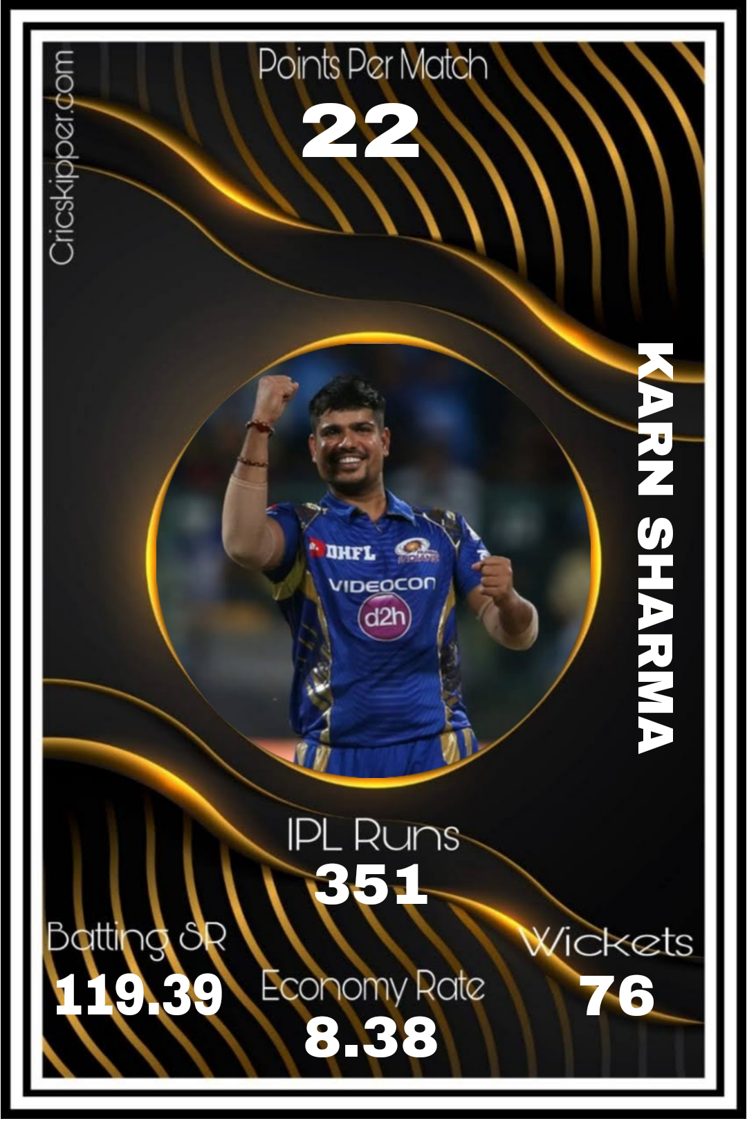 Karn Sharma