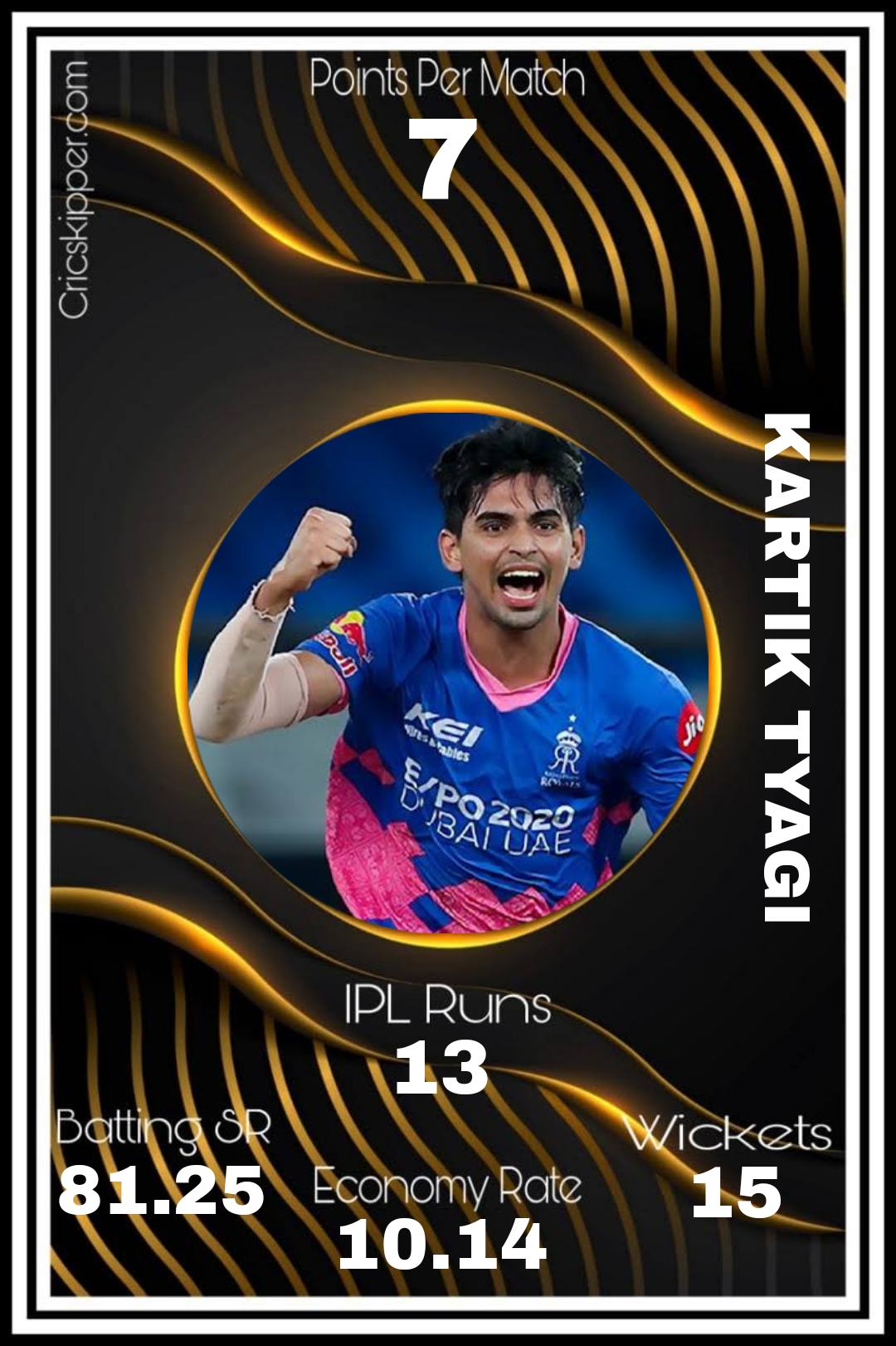 Kartik Tyagi