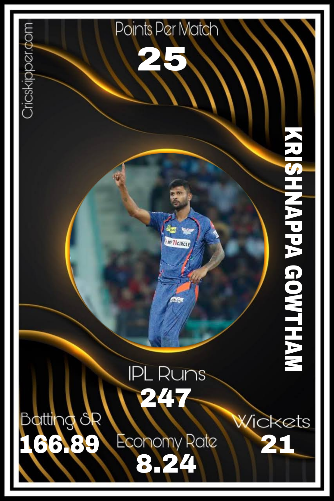 Krishnappa Gowtham