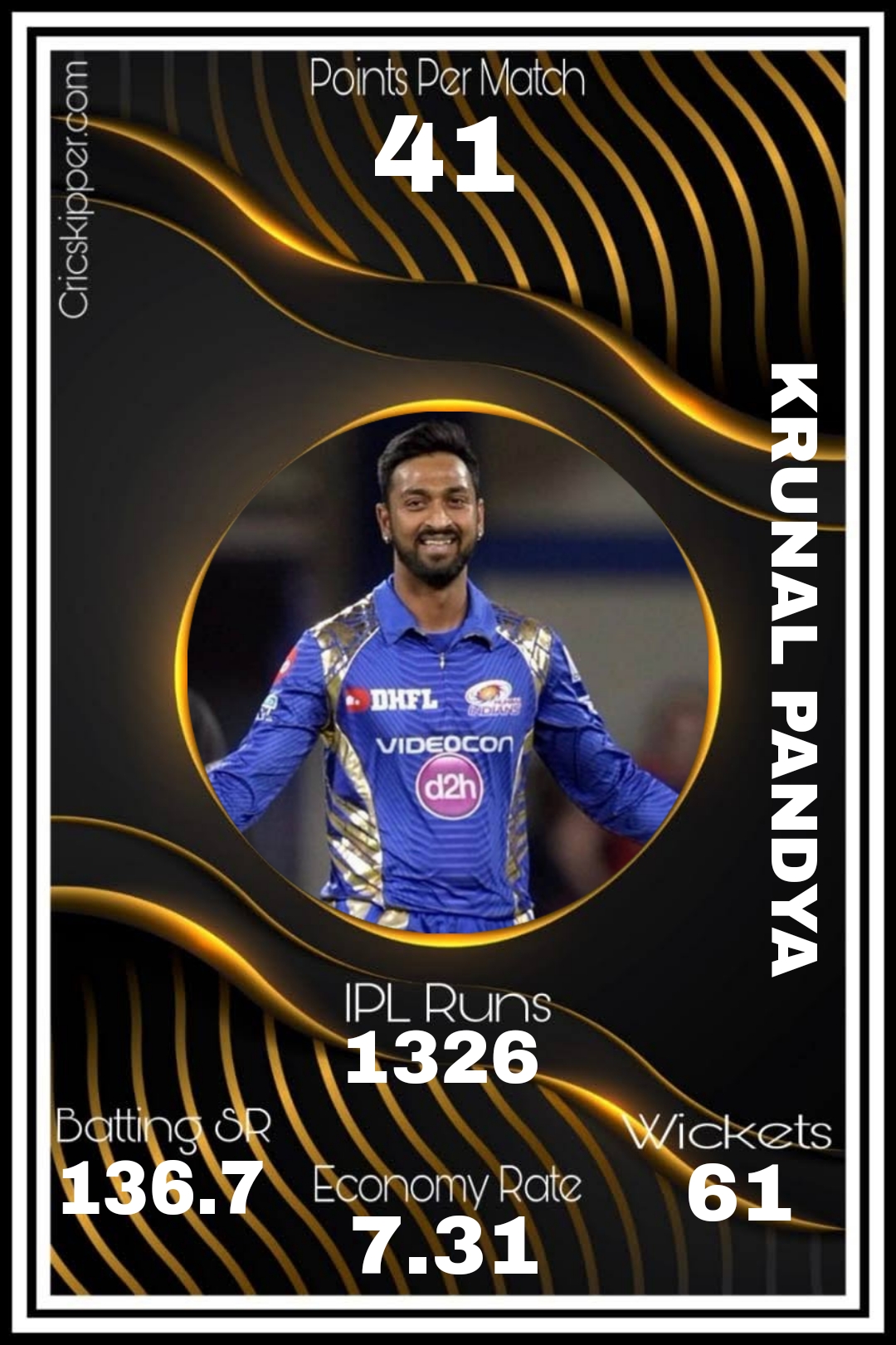 Krunal Pandya