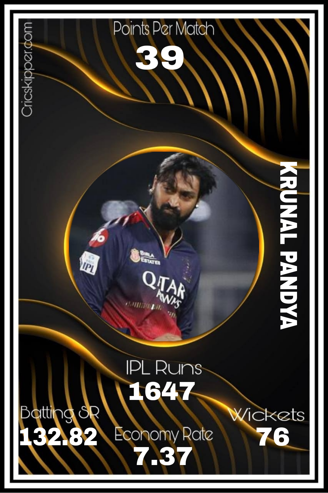 Krunal Pandya