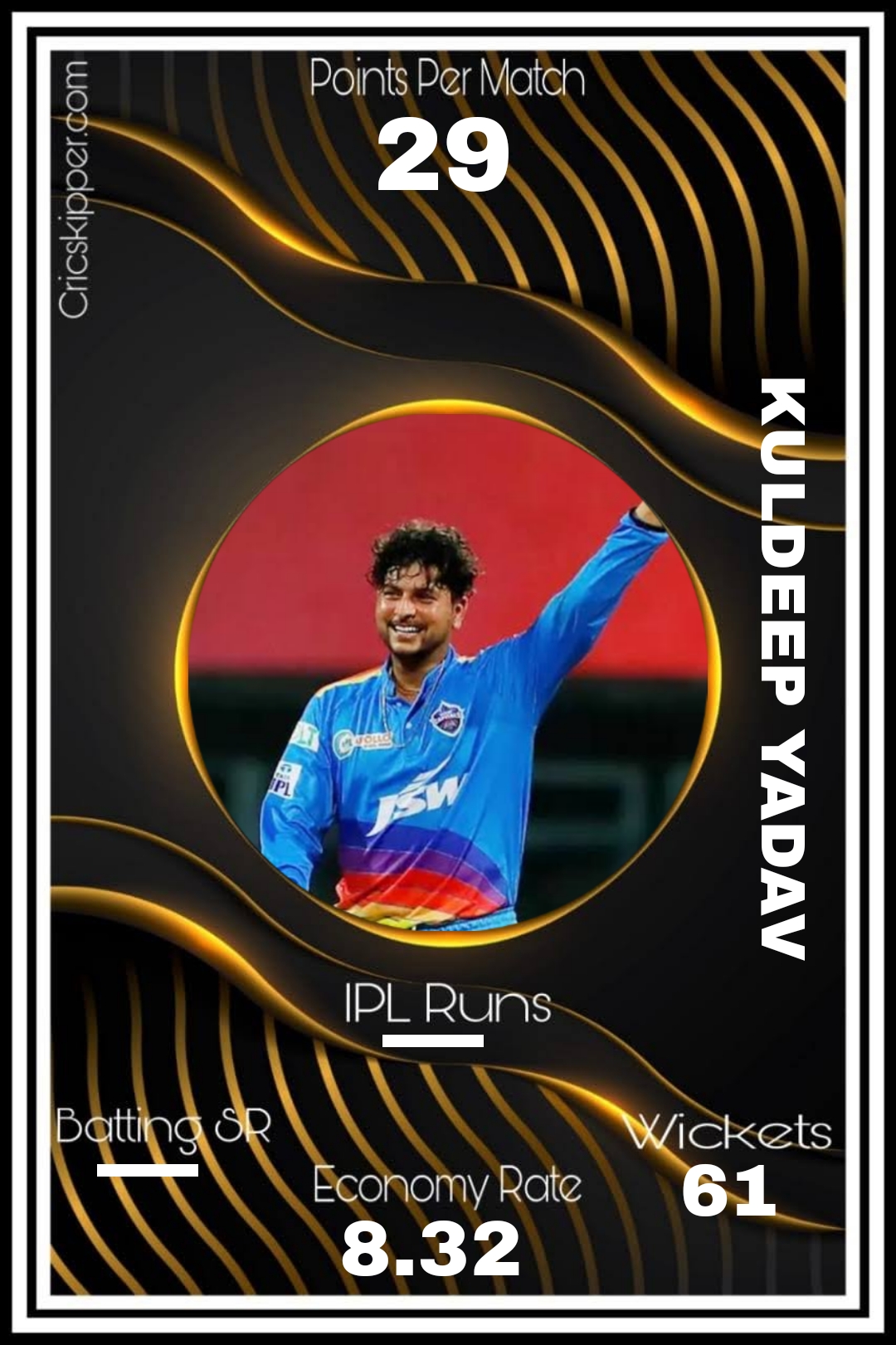 Kuldeep Yadav