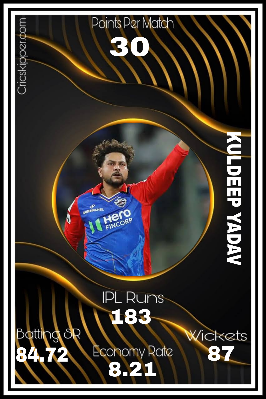 Kuldeep Yadav