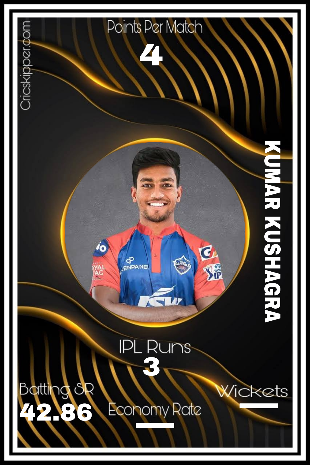 Kumar Kushagra