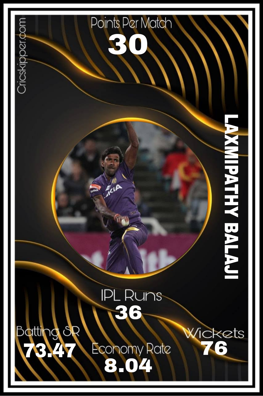 Laxmipathy Balaji