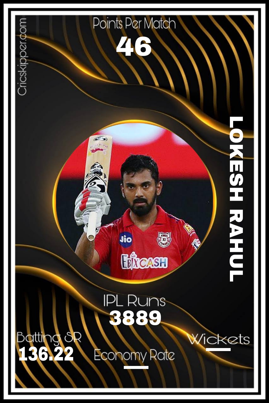 Lokesh Rahul