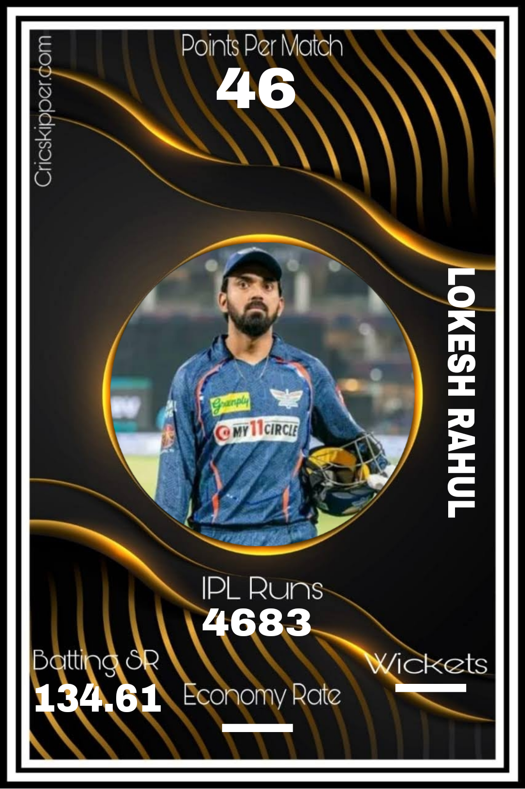 Lokesh Rahul