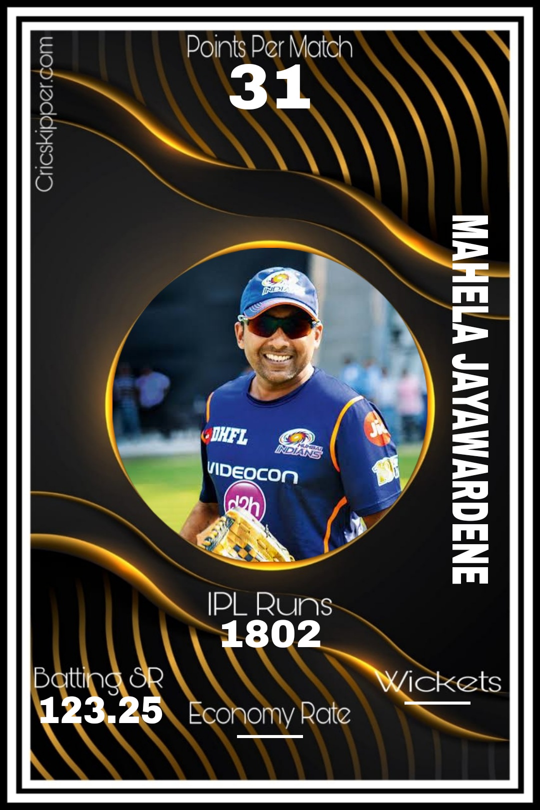 Mahela Jayawardene