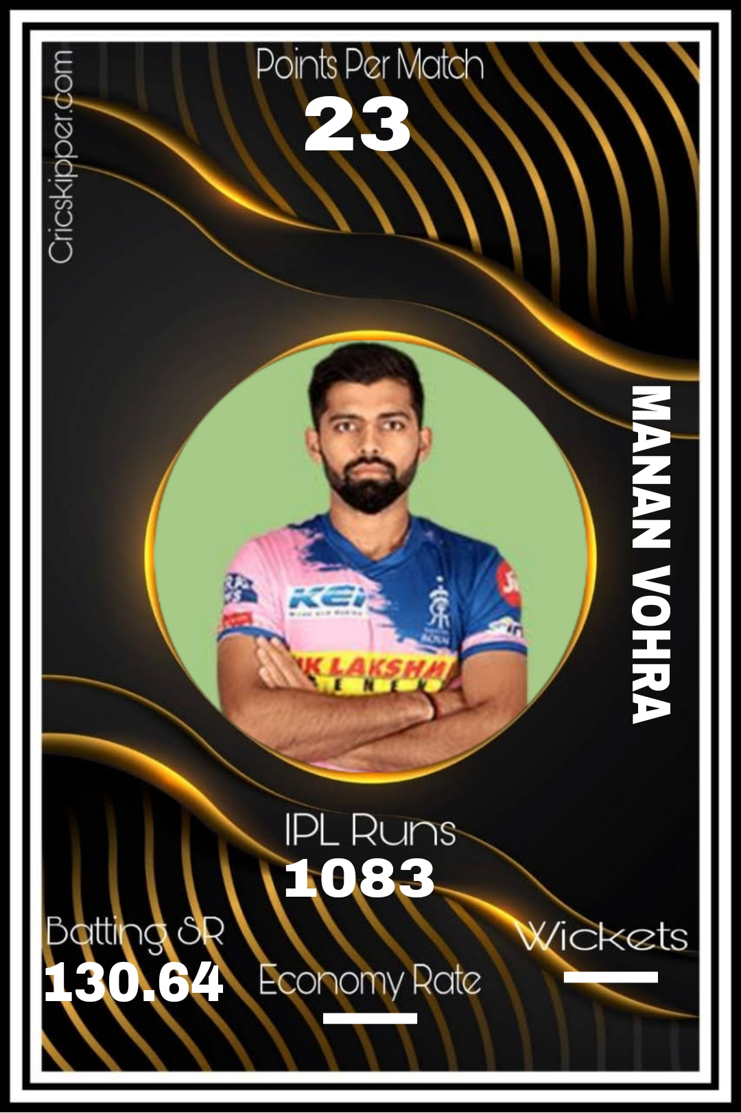 Manan Vohra