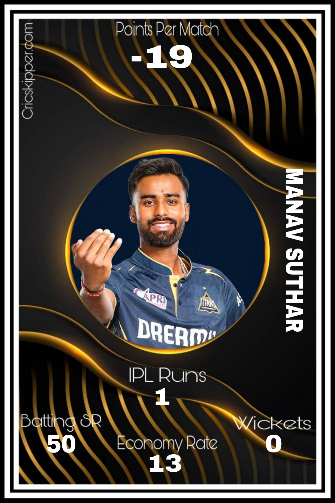 Manav Suthar
