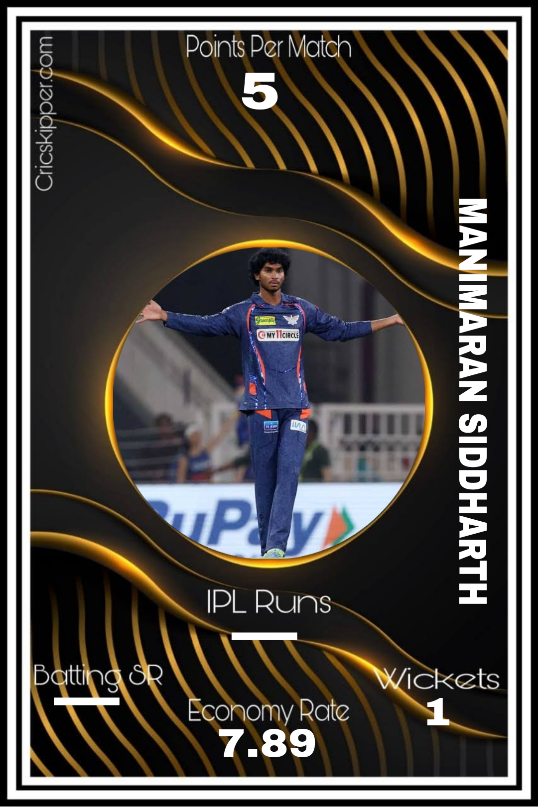 Manimaran Siddharth