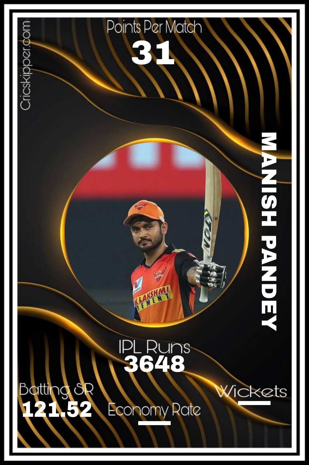 Manish Pandey