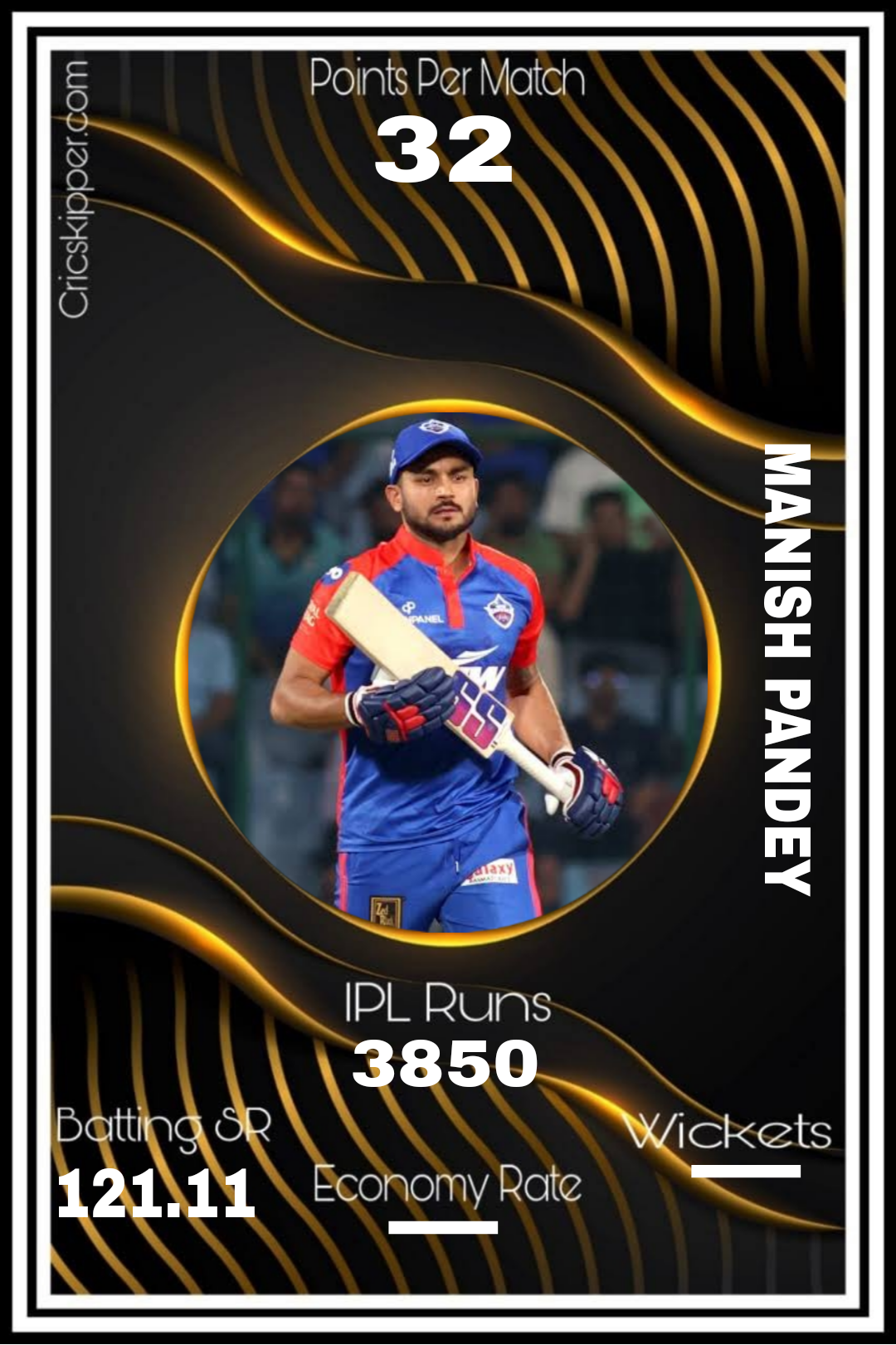 Manish Pandey