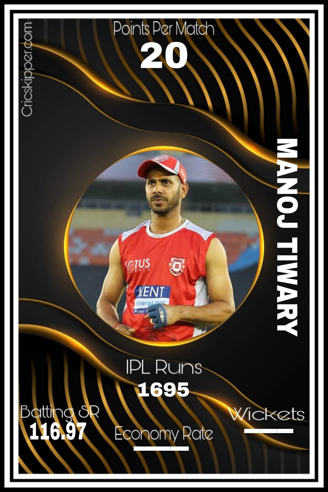 Manoj Tiwary