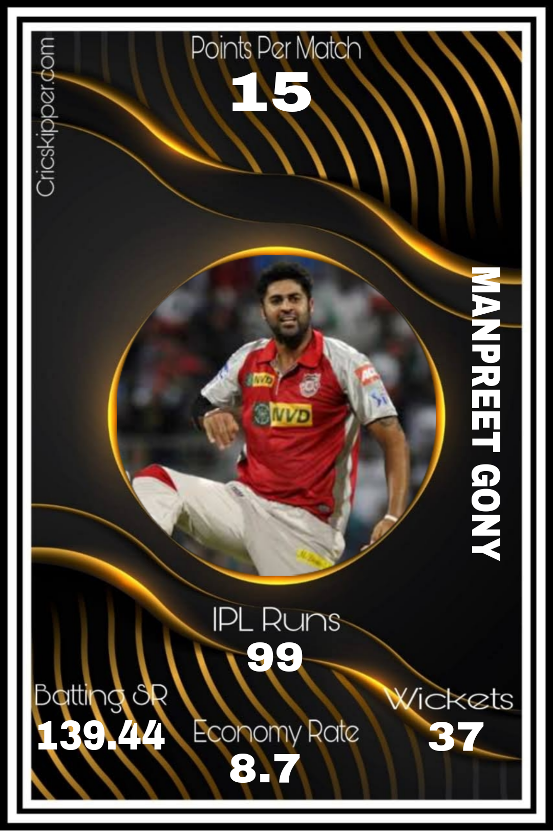 Manpreet Gony