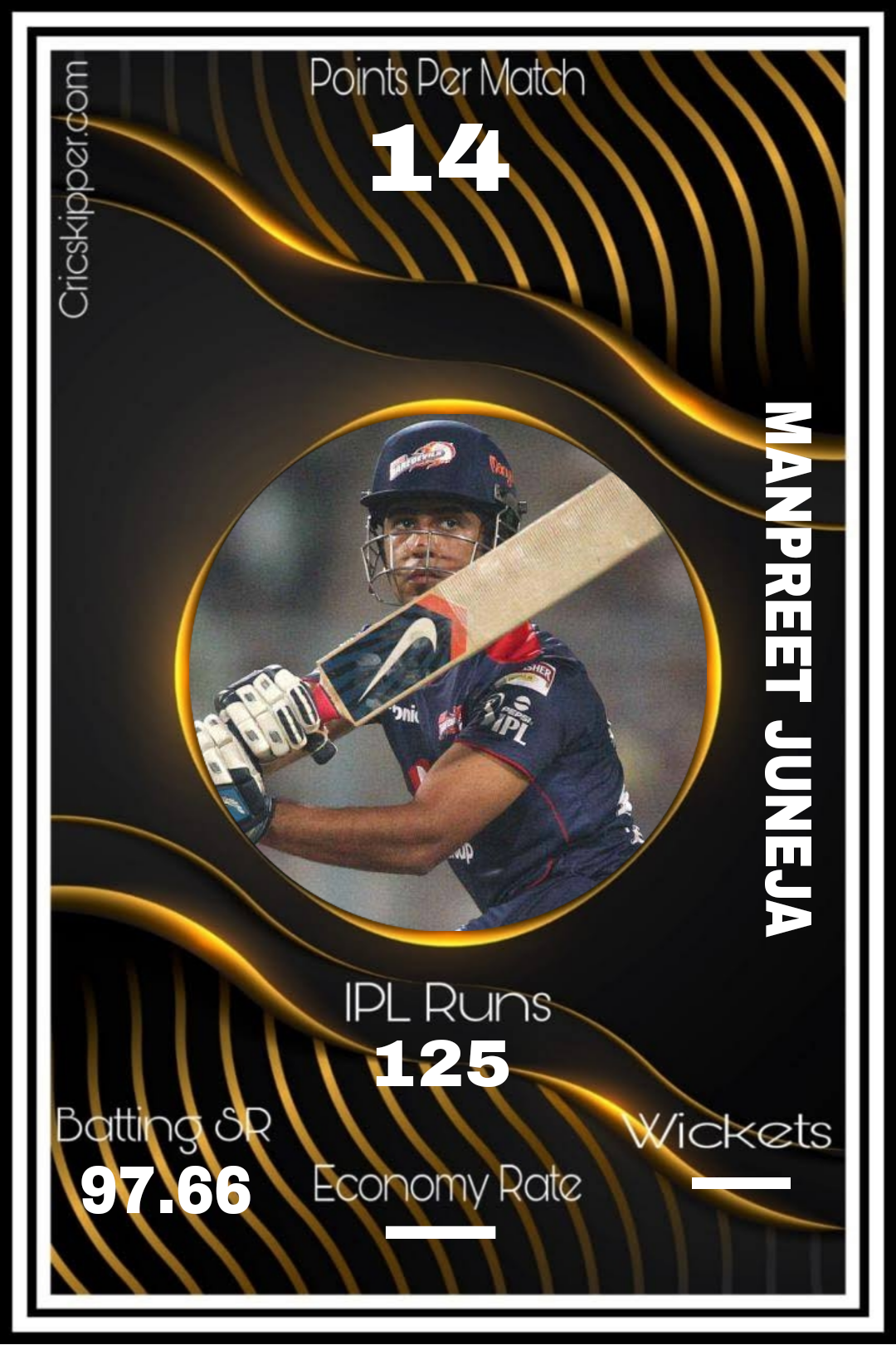 Manpreet Juneja