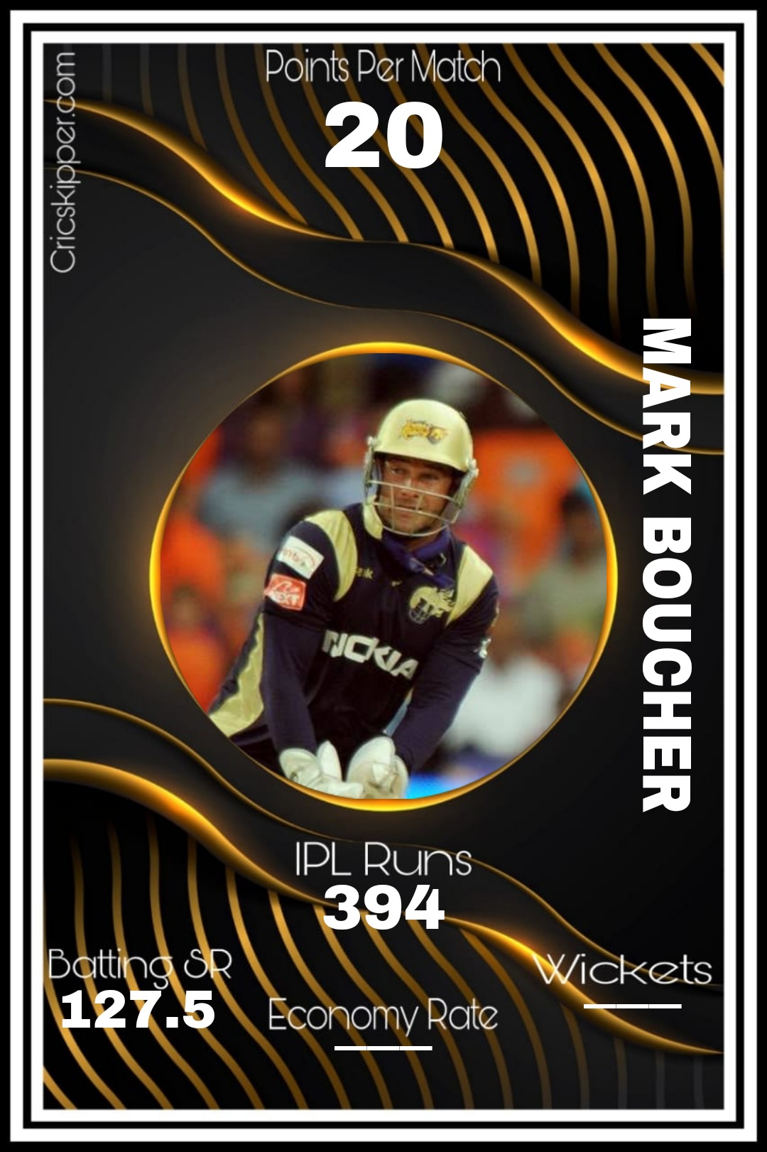 Mark Boucher