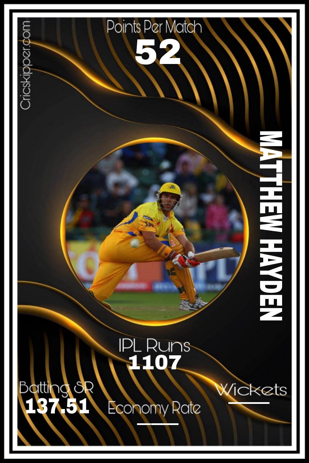 Matthew Hayden