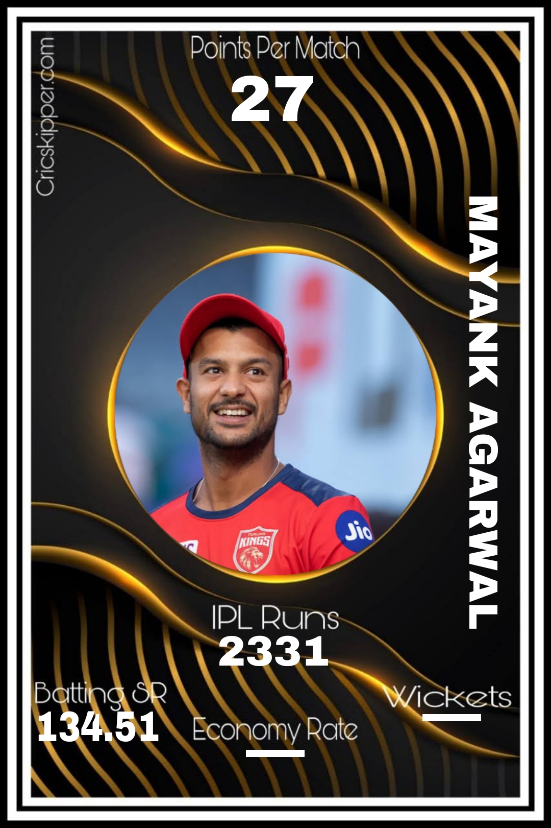 Mayank Agarwal