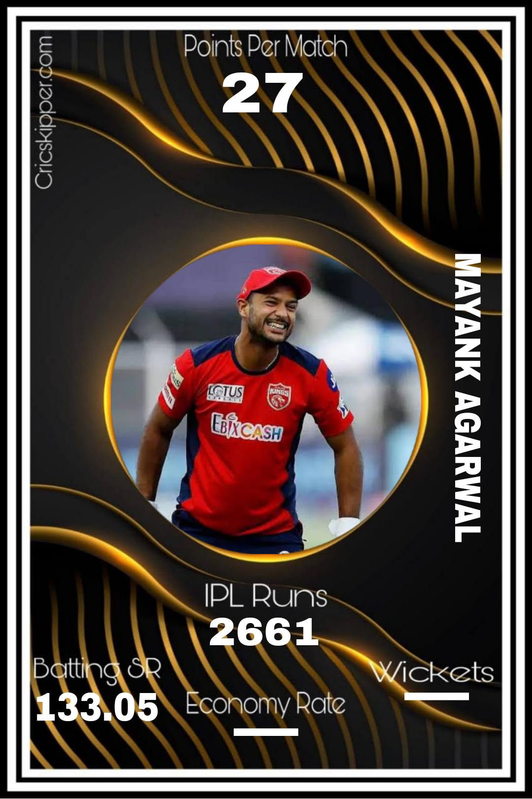 Mayank Agarwal