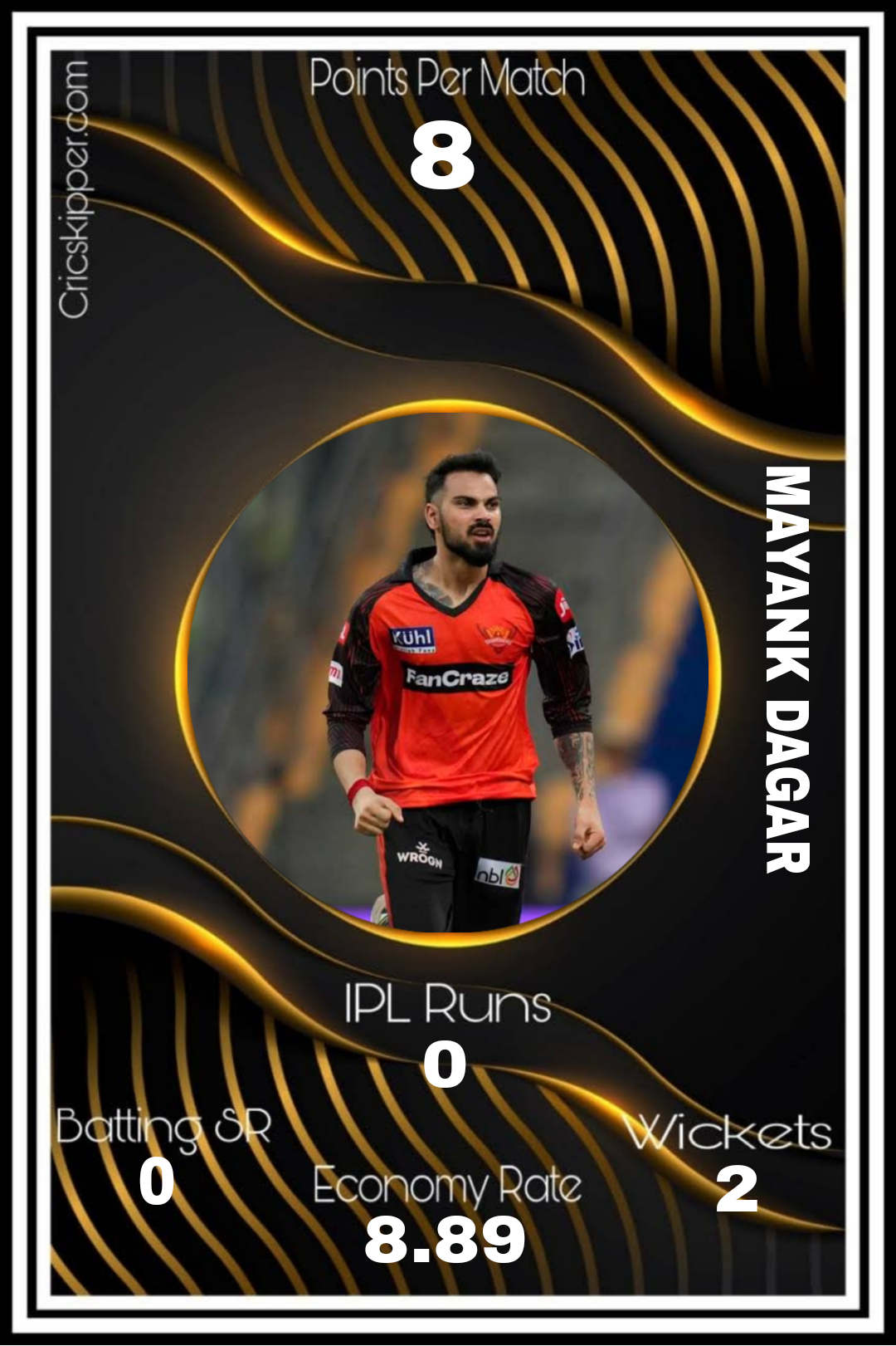 Mayank Dagar