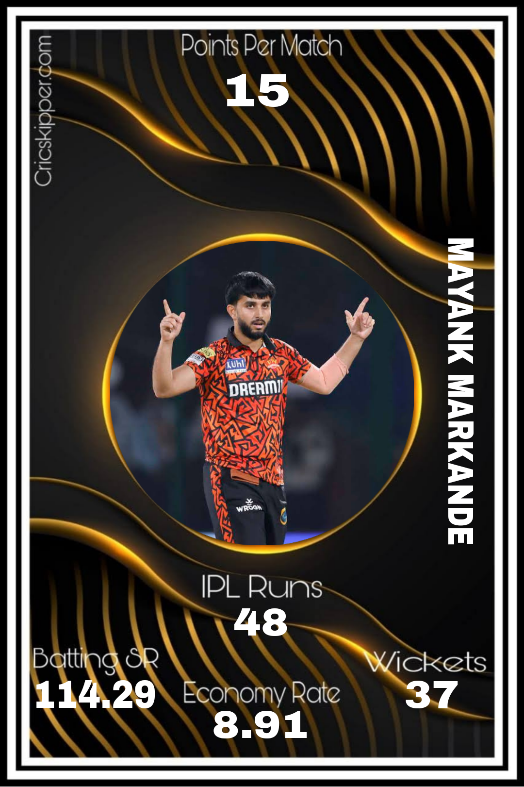 Mayank Markande