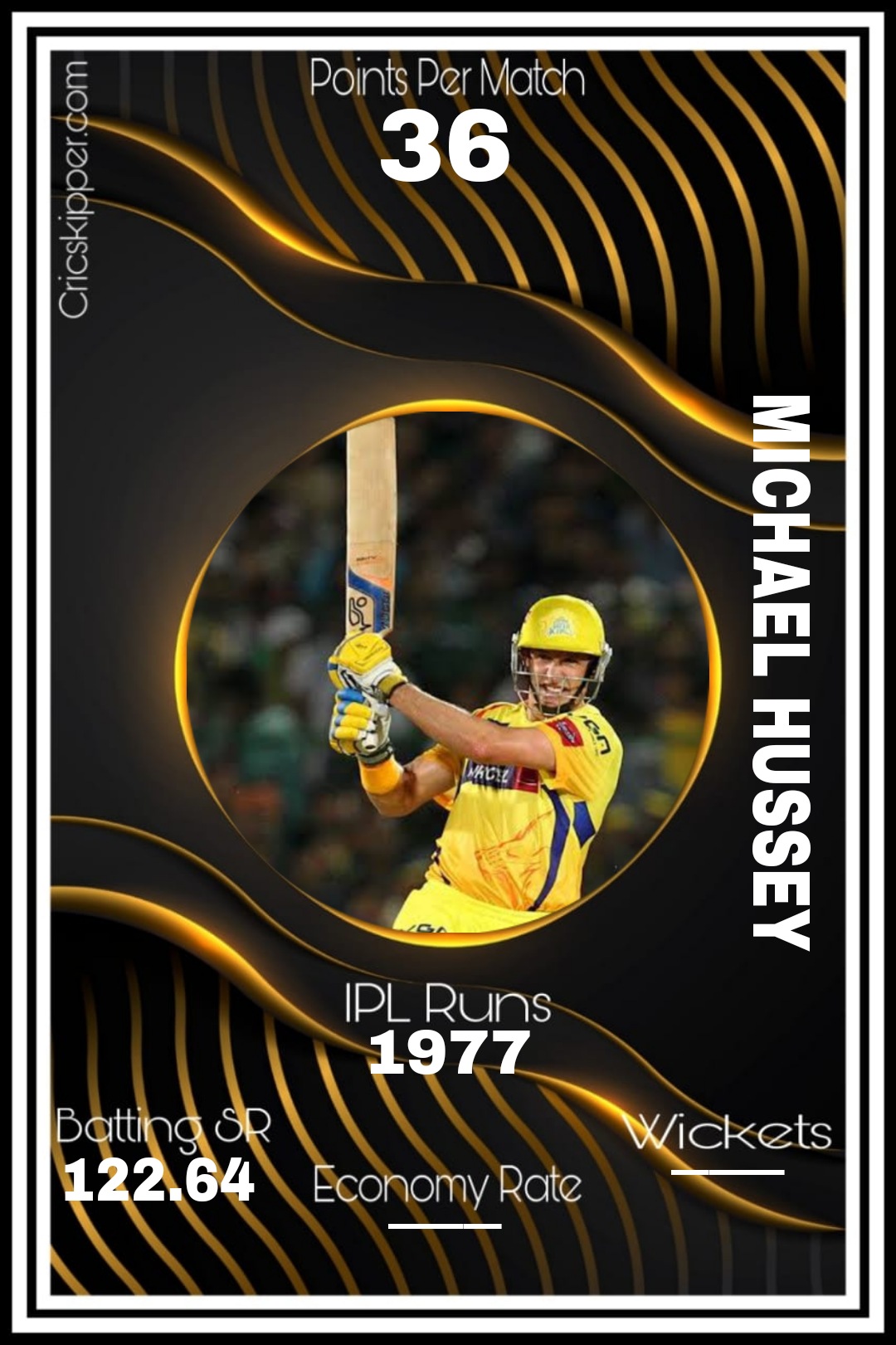 Michael Hussey