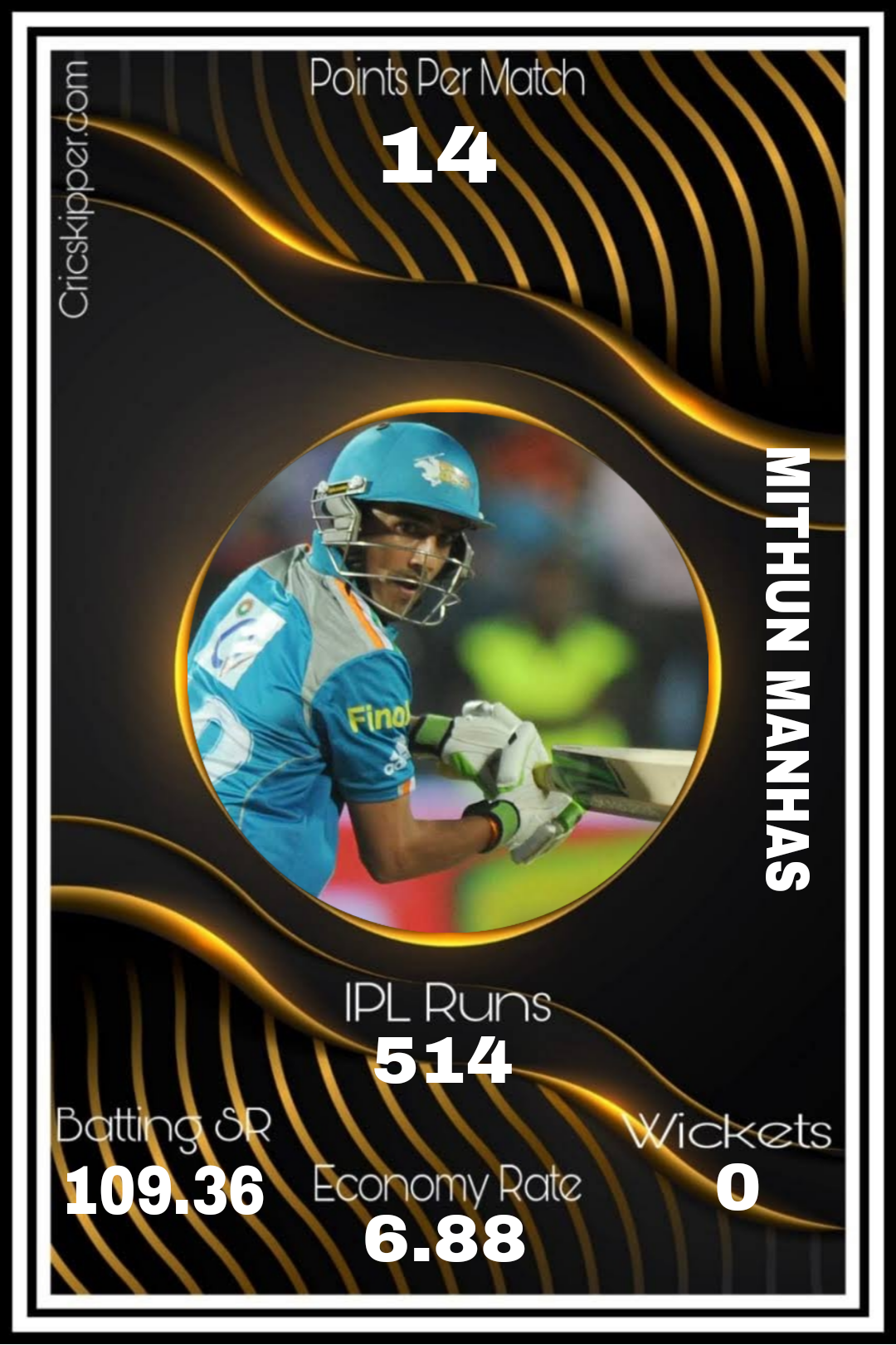Mithun Manhas