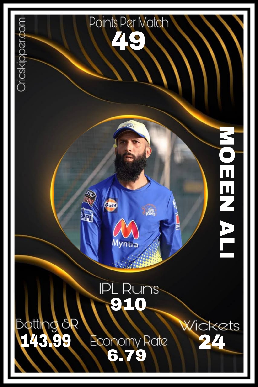 Moeen Ali