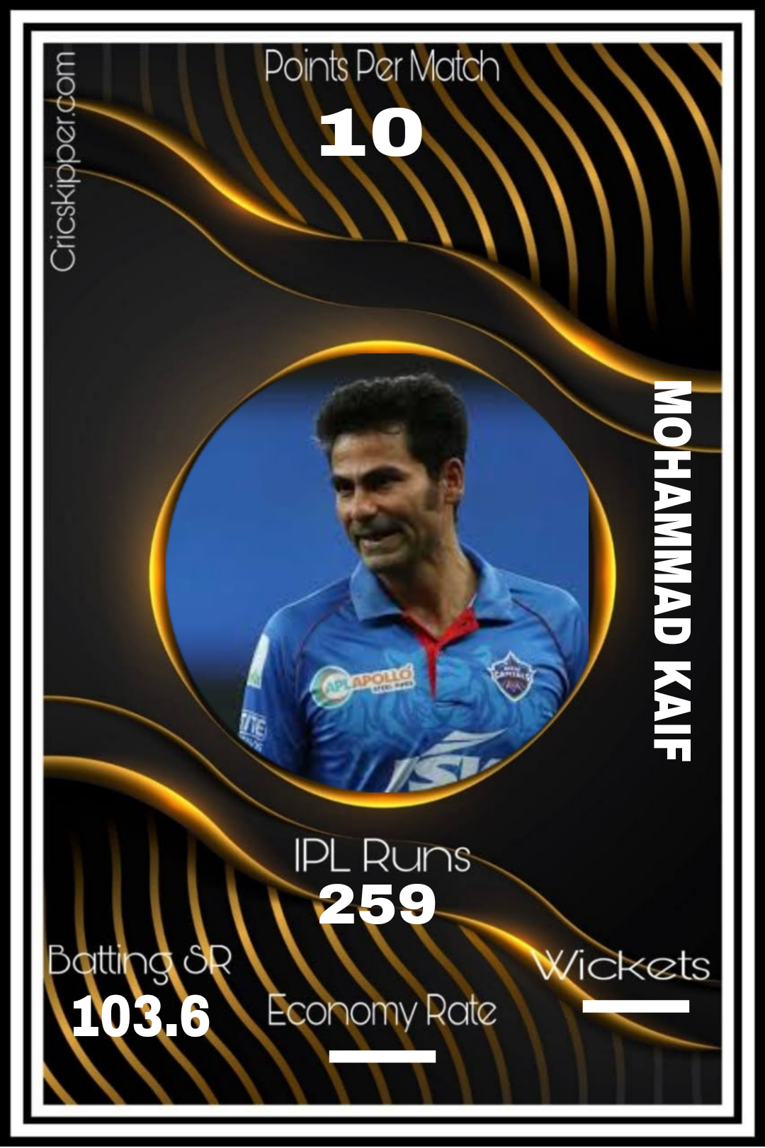 Mohammad Kaif