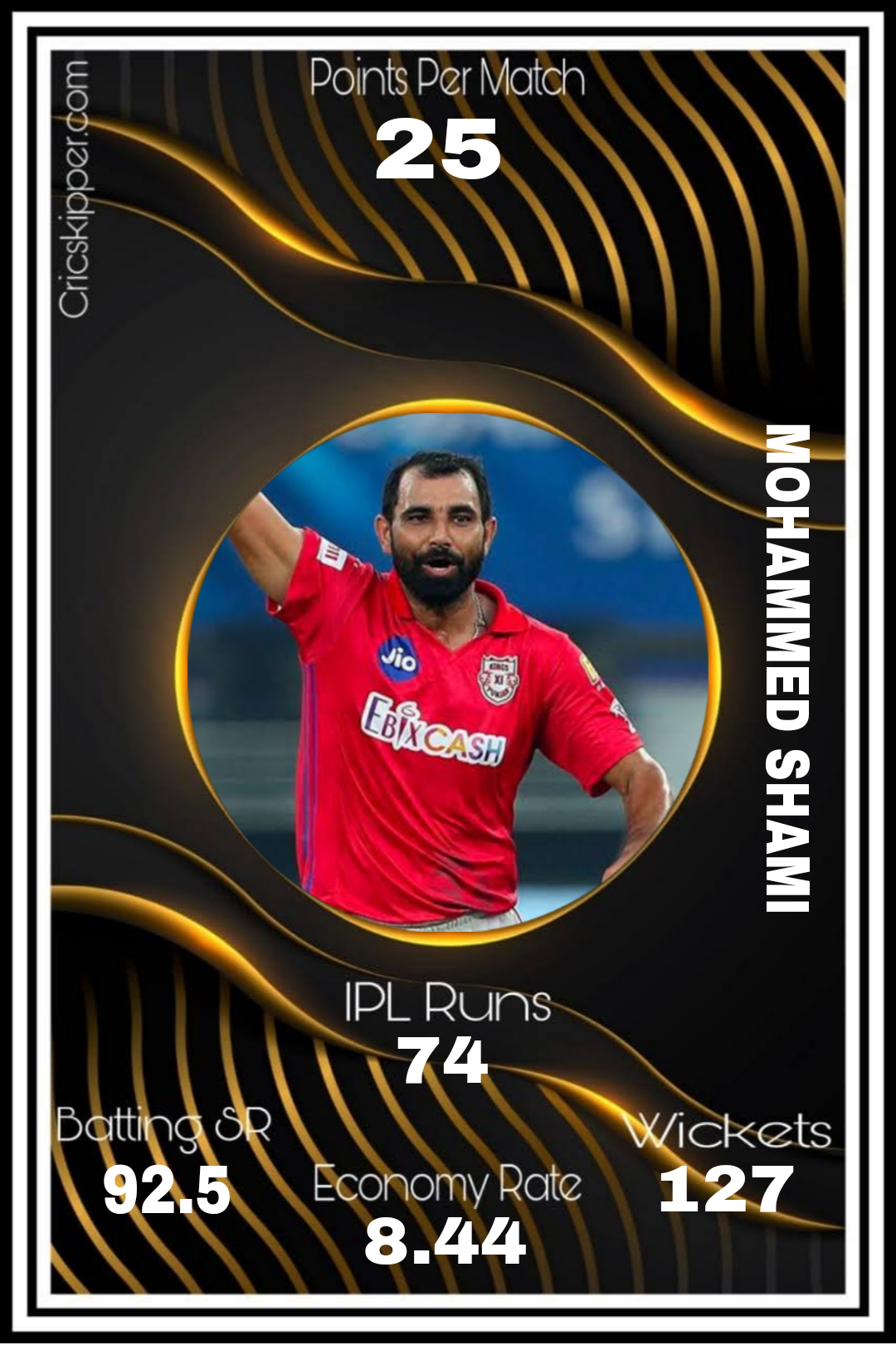 Mohammed Shami